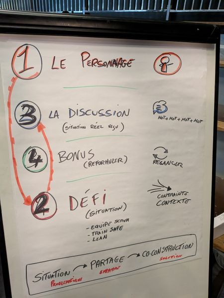 Fichier:PXL 20250612 104721851.MP.jpg