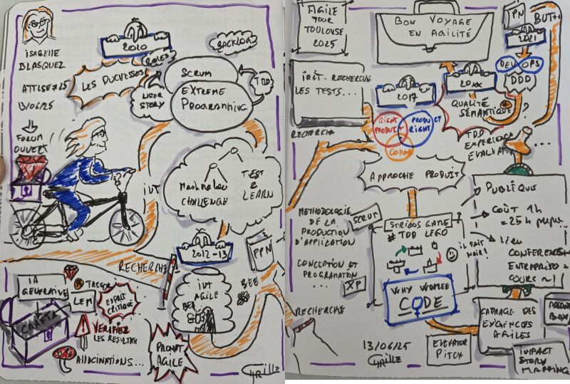 Fichier:Scribing Keynote2.jpg
