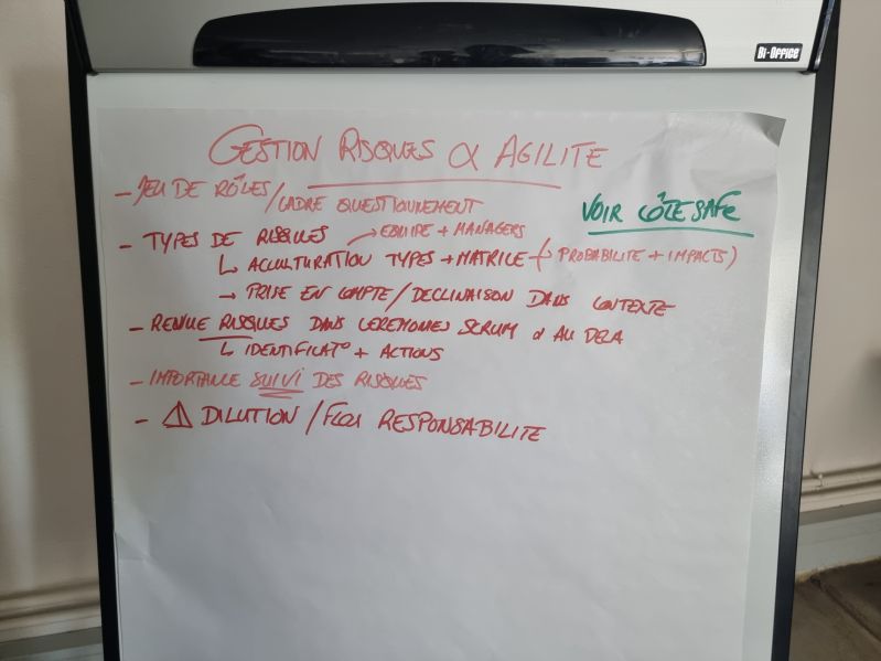 Fichier:Gestion risques take away.jpg