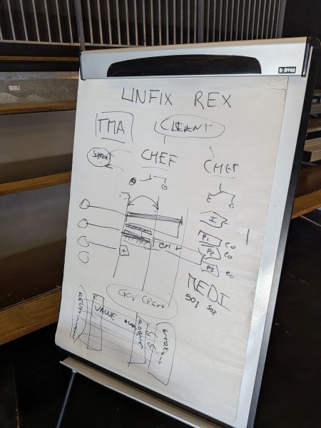 Fichier:PXL 20250612 150021762.jpg