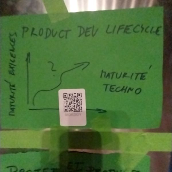 Fichier:Photo MQKDOY 20250613 103501.jpg